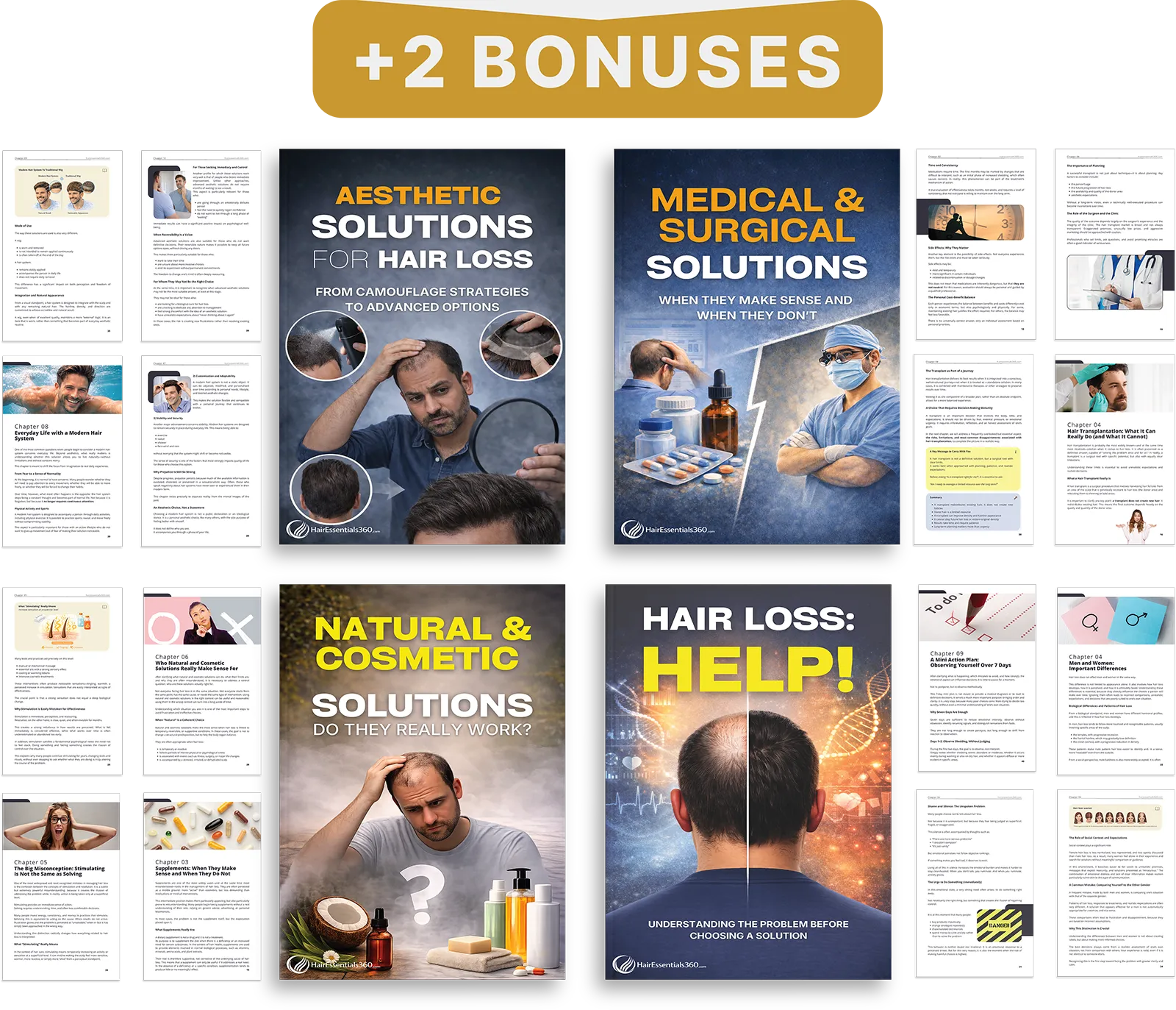 Hair Loss Essentials – The Complete Bundle